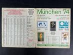 1974 Panini WC München 74 - 1 Compleet album - Good (GD)
