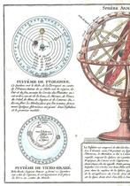 Celestial map - Sphère armillaire; J. Lattrè - Sphere, Boeken, Nieuw