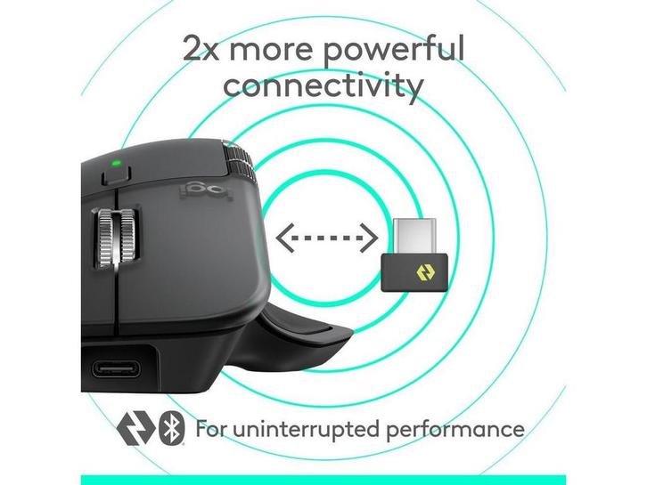 Logitech MX Master 4 - Draadloze Muis - Haptische Feedback -, Computers en Software, Muizen, Zo goed als nieuw, Verzenden