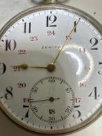 Zenith - 1970-1979, Nieuw