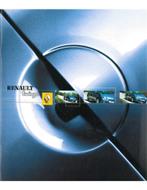 2003 RENAULT TWINGO BROCHURE DUITS, Livres