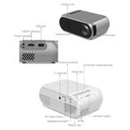 YG320 Mini LED Projector - Scherm Beamer Home Media Speler, Audio, Tv en Foto, Verzenden, Nieuw