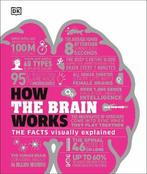 How the Brain Works 9780241403372 Phonic Books, Verzenden, Zo goed als nieuw, Phonic Books