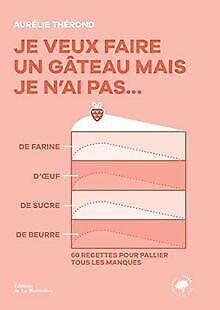 Je veux faire un gâteau mais je nai pas.... de far...  Book, Livres, Livres Autre, Envoi