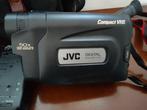 JVC GR-FX10 Videocamera/recorder S-VHS-C, Verzamelen