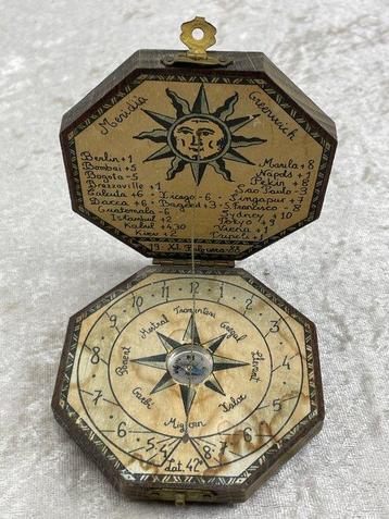 Zonnewijzer - Hout, Papier - Japan - 1800-1850