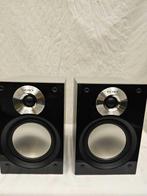 Sony - SS-50HDE Luidsprekerset