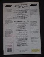 Coupe du Monde de la FIFA - 1990 - Medaille, Verzameling, Collections