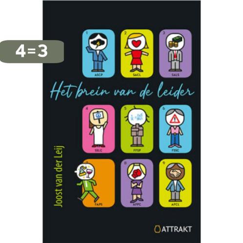 Het brein van de leider 9789460510977 Joost van der Leij, Boeken, Economie, Management en Marketing, Gelezen, Verzenden