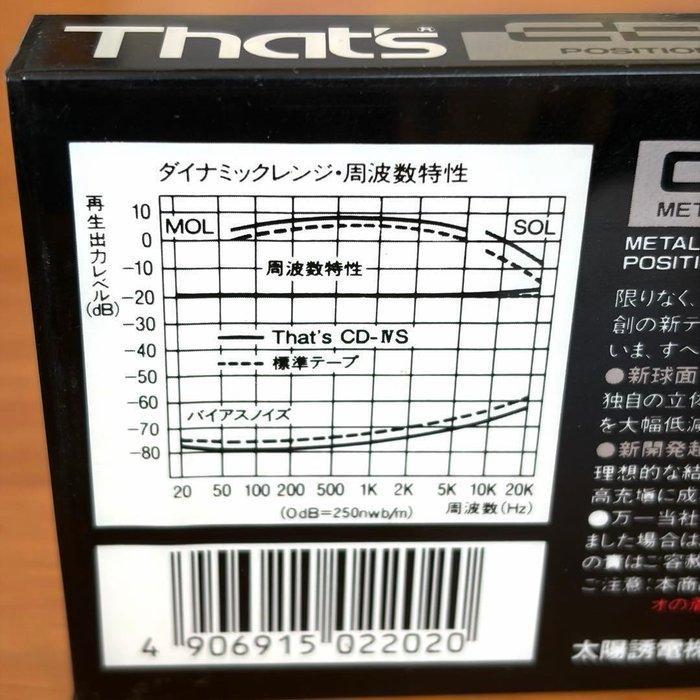 taiyo - SUONO Hifi-set, Audio, Tv en Foto, Radio's