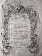 Frans van Mieris - Beschryving der stad Leyden: haare