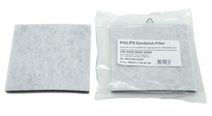 Philips filter voor HR8500-8564-8566 - 482248010228, Bricolage & Construction, Ventilation & Extraction, Envoi