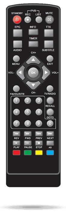 Rebox extra afstandsbediening voor RE-2400 DVBT2  ontvanger, Télécoms, Émetteurs & Récepteurs, Enlèvement ou Envoi