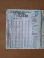 Panini Argentina 78 World Cup Pelé No writing - Free, Nieuw