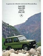1981 MERCEDES BENZ G KLASSE BROCHURE FRANS