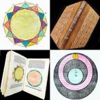 Alessandro Piccolomini - Theoriche ò vero Speculationi dei