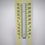 Emaille thermometer MG B, Nieuw, Verzenden