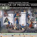 The Timeline of Medieval Warfare 9781592238590, Verzenden, Gelezen, Phyllis G. Jestice
