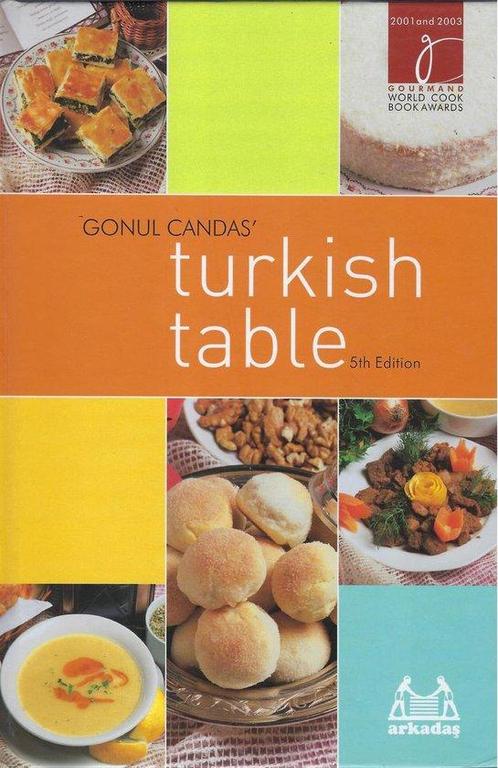 Gonul Candas Turkish table 9789755094724 CANDAS, Boeken, Overige Boeken, Zo goed als nieuw, Verzenden