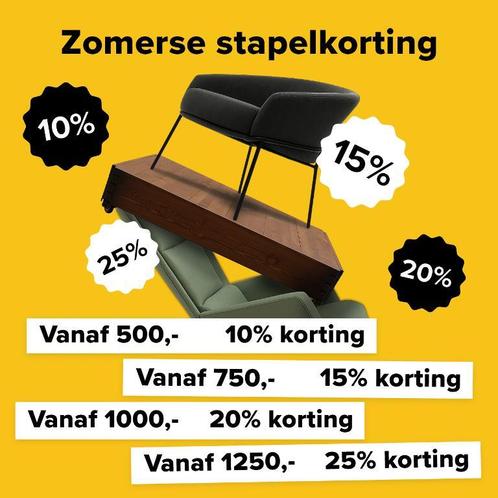 Culion tafelmodel warmhoudplaat met lamp, (hxbxd) 47x71x69, Zakelijke goederen, Horeca | Overige