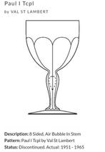 Val St Lambert - Drinkservies (6) - Paul I Tcpl - Kristal -
