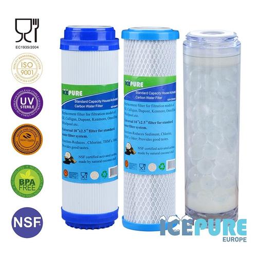 Waterfilter Set Gehele Woning Anti-Kalk, Huis en Inrichting, Keuken | Keukenbenodigdheden, Verzenden