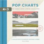 Pop Charts 100 Iconic Song Lyrics Visualized 9780062747877, Verzenden, Zo goed als nieuw, Katrina Mchugh