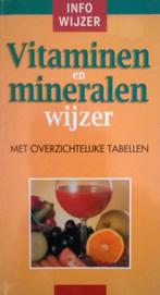 Vitaminen en Mineralen wijzer 9789024357543 D. Lemaitre, Verzenden, Gelezen, D. Lemaitre