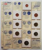 Nederland. Euro 1999/2014 (53 items) (Zonder Minimumprijs), Postzegels en Munten, Munten | Europa | Euromunten