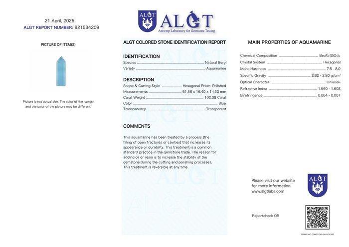 ALGT gecertificeerd - Natuurlijke aquamarijn meesterwerk Een, Verzamelen, Mineralen en Fossielen