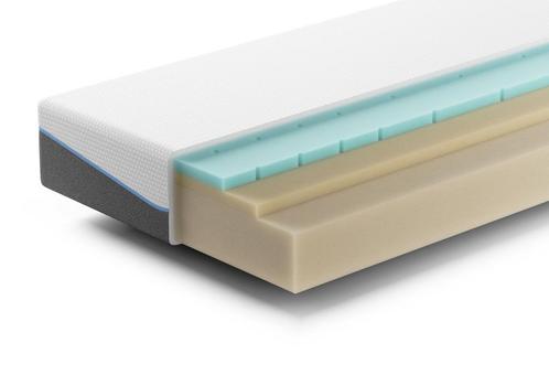 Simplr Two Matras | Swiss Sense, Huis en Inrichting, Slaapkamer | Matrassen en Bedbodems, Nieuw, Verzenden