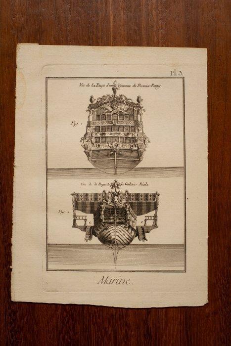 Denis Diderot / Jean le Rond dAlembert - Marine –, Boeken, Atlassen en Landkaarten