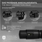 Fittingset Multiblock Zwart Universeel incl. LuxeBath thermo, Huis en Inrichting, Verzenden, Nieuw