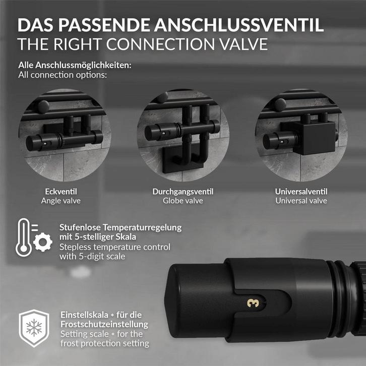 Fittingset Multiblock Zwart Universeel incl. LuxeBath thermo, Huis en Inrichting, Overige Huis en Inrichting, Verzenden