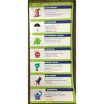 Grip op Lezen Leesstrategieën poster, Boeken, Verzenden, Nieuw