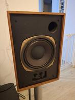 Tannoy - Eaton HPD 295 Ensemble d’enceintes, Nieuw