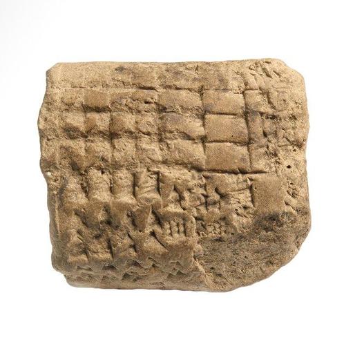 Mesopotamisch Terracotta Cuneiforme tablet, Antiek en Kunst, Antiek | Overige Antiek