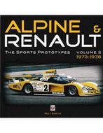 ALPINE & RENAULT, THE SPORTS PROTOTYPES VOLUME 2, 1973 - 1.., Boeken, Ophalen of Verzenden, Nieuw