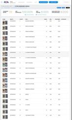 Pokémon - 20 Complete set - WOTC - Gym Heroes