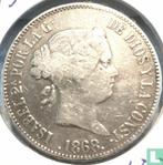 Filipijnen 50 centimos 1868, Postzegels en Munten, Verzenden, Losse munt, Goud