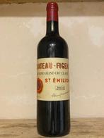 2004 Château Figeac - Famille Manoncourt - Saint-Émilion 1er, Verzamelen, Nieuw