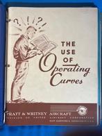 Origineel onderhoudshandboek voor de legendarische Pratt &