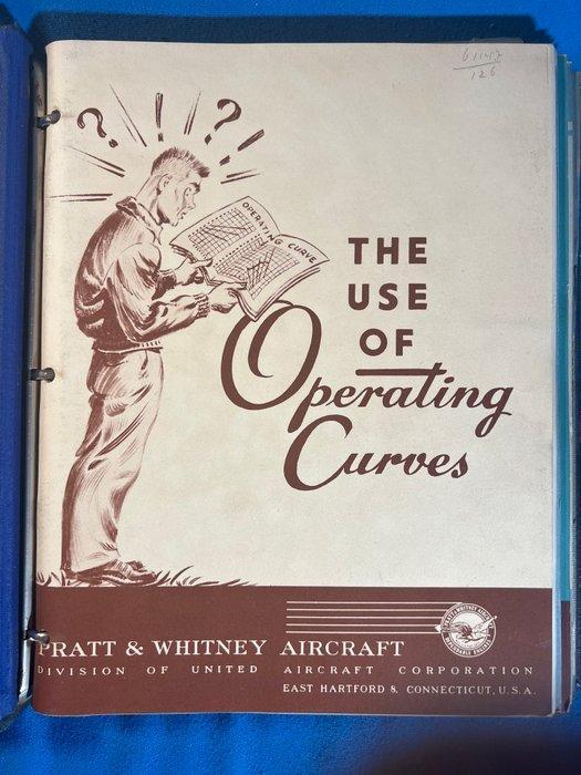 Origineel onderhoudshandboek voor de legendarische Pratt &, Antiek en Kunst, Antiek | Wandborden en Tegels