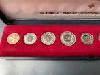 Zwitserland. Proof Set 1980 (Zonder Minimumprijs)