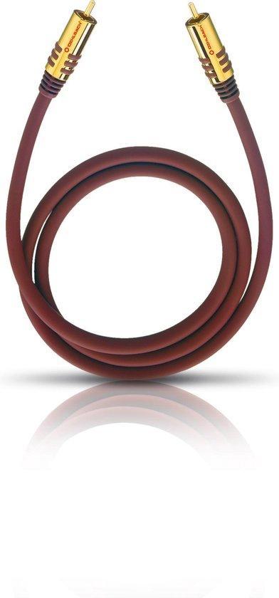 Oehlbach NF Subwoofer kabel - 3 meter (Audio & Hifi), Audio, Tv en Foto, Cd-spelers, Nieuw, Verzenden