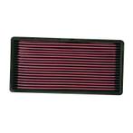 K&N Vervangingsluchtfilter | Jeep |  CHEROKEE SUV (XJ) /  WA, Verzenden, Nieuw