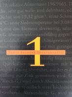 Collectie telefoonkaarten - Telefoonkaart (24-karaats, Antiek en Kunst