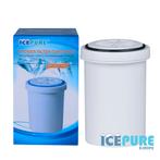 Wisselfilter Icepure SF001-HF Voor Douche Filter Icepure, Verzenden