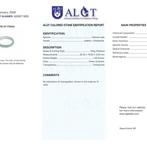 Geen Reserve - ALGT-gecertificeerd - Zeer exclusieve