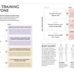Science of Strength Training 9780241389454 Austin Current, Verzenden, Gelezen, Austin Current